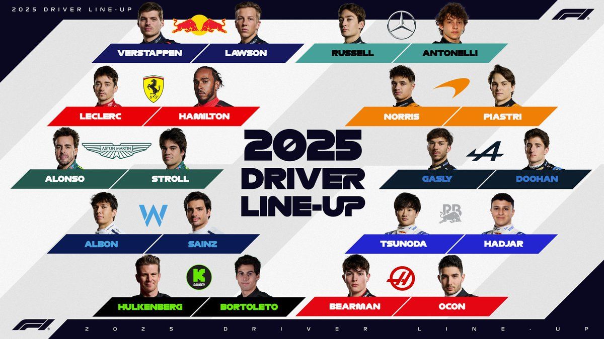 F1 Grilla